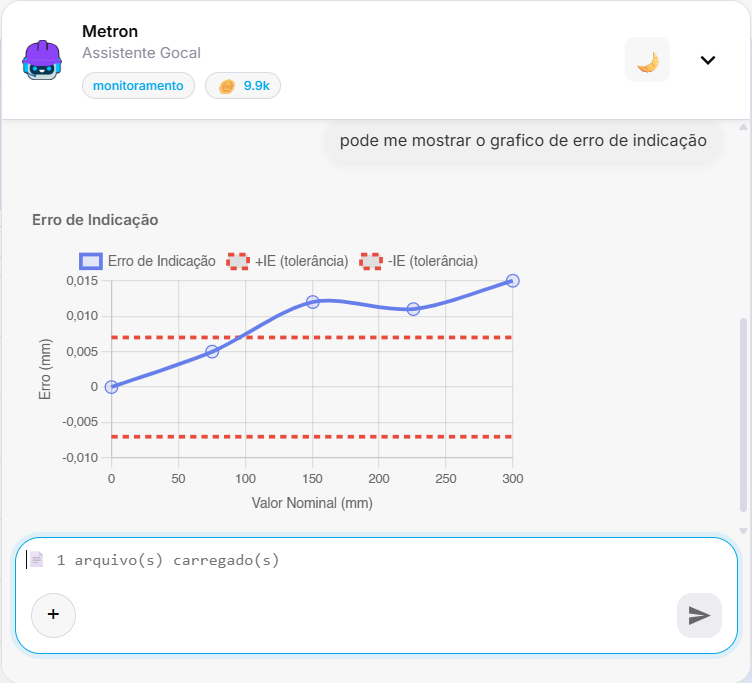 Metron AI
